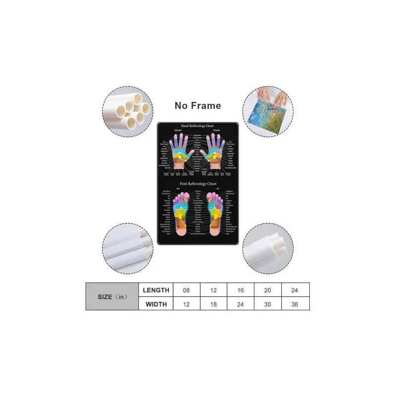 Cypgtbck Hand And Foot Reflexology Chart Massage Therapist K