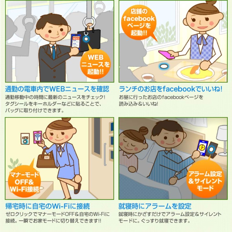 Sanwa Supply NFC Tag