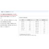 Morinaga Engineering JDE-40 Dorgo Vent Valve, For Indoor Use