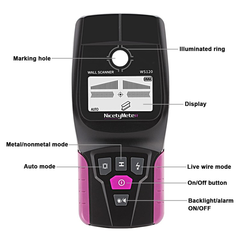 Stud Finder, Digital Stud Detector, Professional Wall Scanner for Ferrous/Non-Ferrous