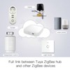 Thermostatic Radiator Valve for ZigBee 3.0 Smart Thermostat Temperature Controller