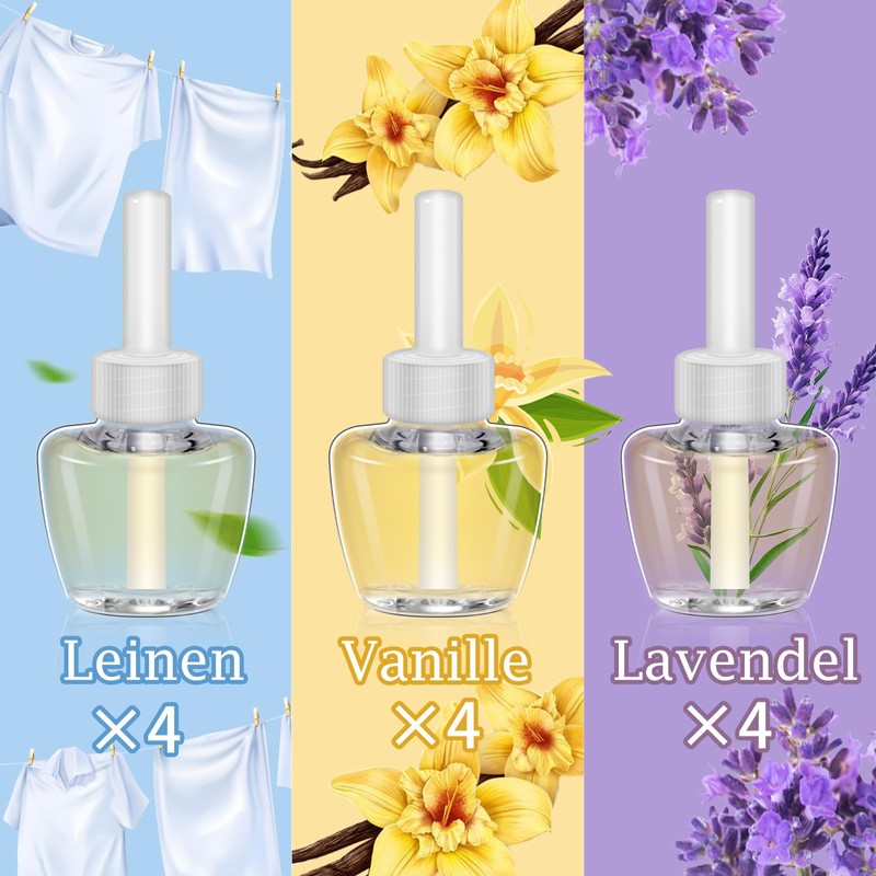 SCENTORINI Duftölflakon Nachfüller, Kompatibel Mit Air Wick und Glade Duftstecker,