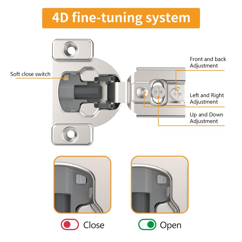 Chibery 30 Pack 9/16" Overlay 4D Concealed Hinges for Face