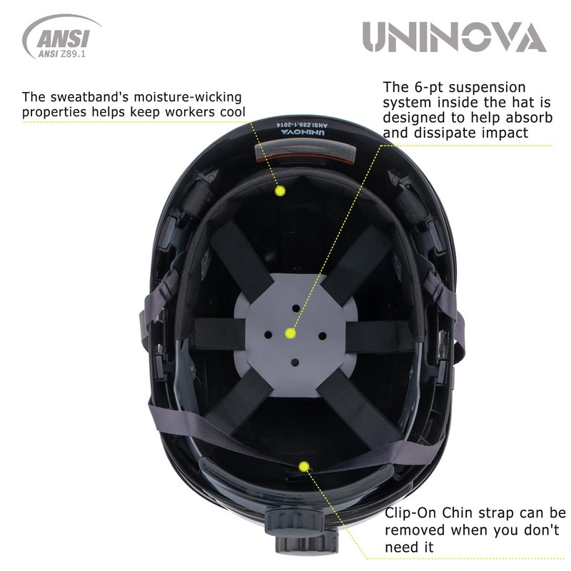 UNINOVA Safety Hard Hat - ANSI Z89.1 Approved Helmet Adjustable