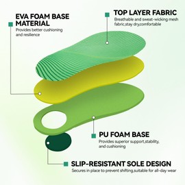 Supination Correction Insoles for Men and Women, O/XO Leg Orthopedic Corrective Insoles and Arch Support Comfort Cushion Inserts for Bow Legs, Foot Alignment, Posture Improve (S: M 6-7.5/W 7.5-9)