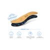 Kaps Insoles for Men and Women - Leather Shoe Insoles