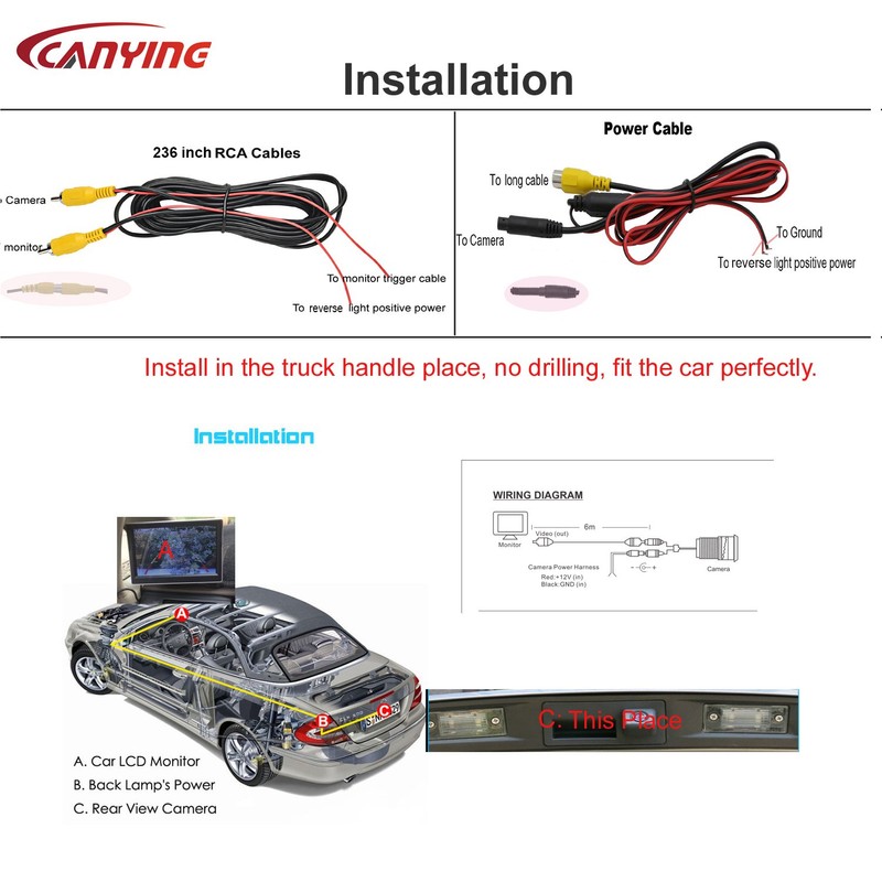 Canying Car Trunk Handle Rear View Camera Special for Ford