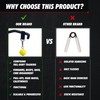 MuscleForge Pull Up Grip Balls with Non-Slip Grooves - Pull-Up