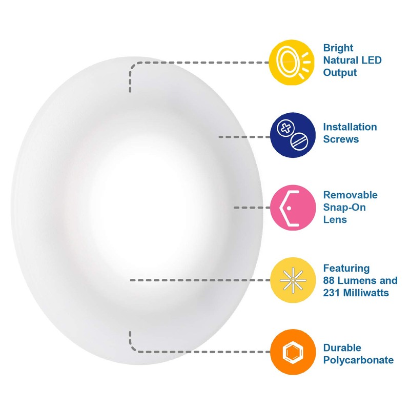 Lumitronics RV 3.5 Inch LED Recessed Interior Dome Puck Light,