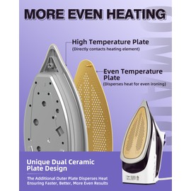 Steam Iron for Clothes, 1750W Clothes Iron with Double-Layer Ceramic Soleplate, Iron for Clothes with 13.52oz Water Tank, Clothing Iron with 3-Way Auto-Off, Self-Cleaning, Anti-calc Function