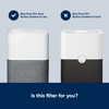 BLUEAIR Blue Pure 211+ Auto Genuine Replacement Filter, Particle and