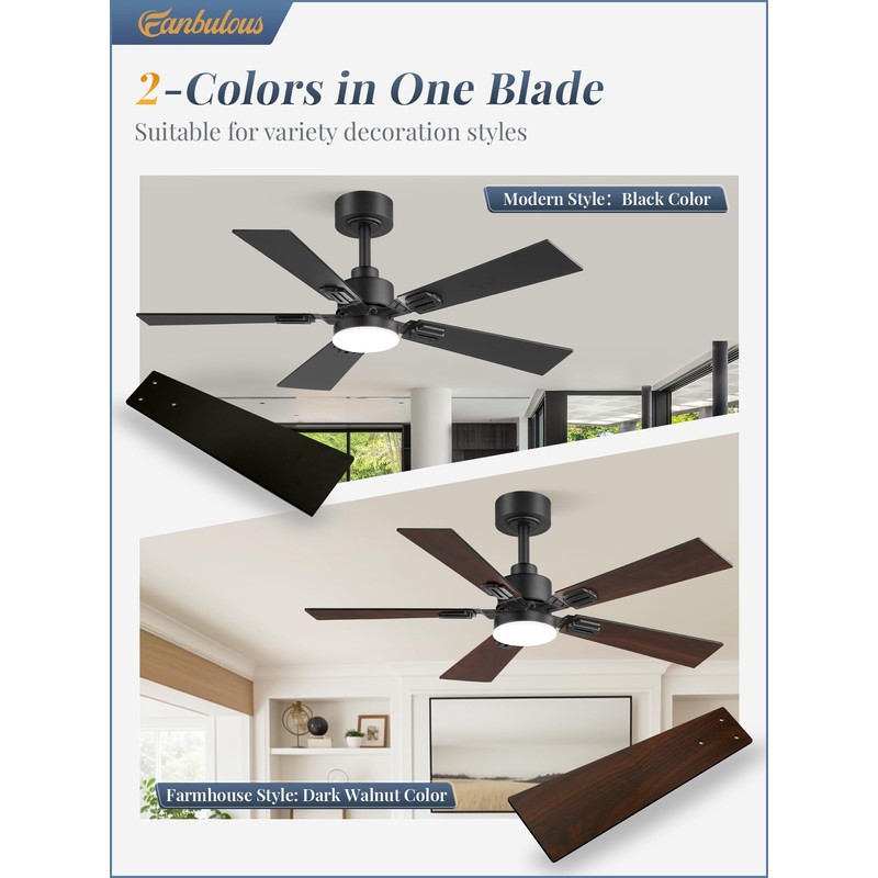 Fanbulous 2 Pack of 42 Ceiling Fans with Lights and