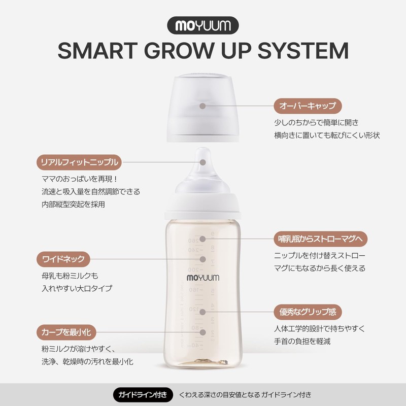Moyuum Plastic Baby Bottle, Cute Design Makes Nursing Time More
