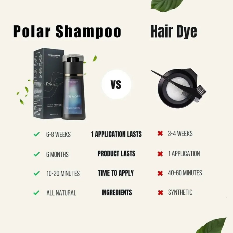 Champú Para Teñir El Cabello Polar, Cuidado Del Cabello.