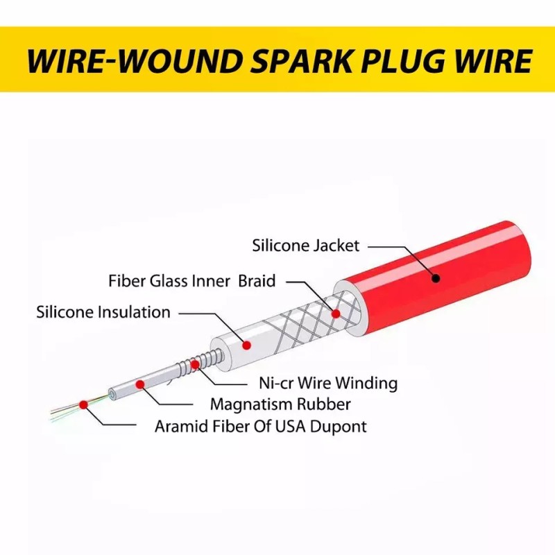 CNPAPC RED 10.5MM SPARK PLUG WIRE SET FOR HONDA ACCORD