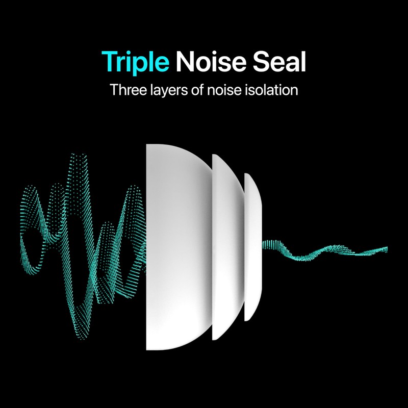 Premium Multi-Flange Eartips for Galaxy Buds3 Pro/Galaxy Buds4 Pro (White,