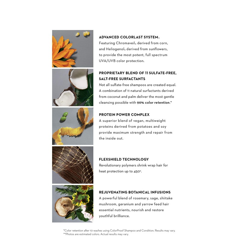 ColorProof Color Care Authority BioRepair-8 Anti-Thinning Conditioner, 2 Oz