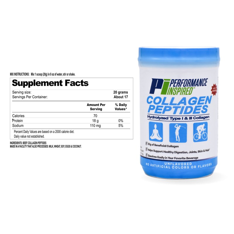 PERFORMANCE INSPIRED Nutrition Hydrolyzed Collagen Peptides Powder – 18g Protein