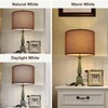 Lamp Shades Set of 2, Drum Lampshade for Table Lamps