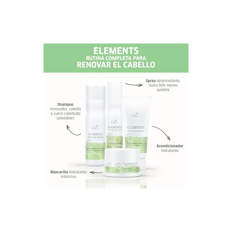 Wella Professionals Elements Shampoo Vegano 250ml
