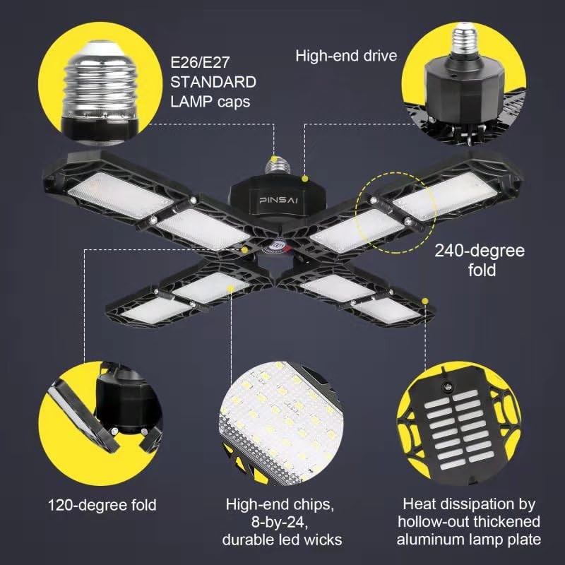 PINSAI 2 Pack LED Garage Light,Super Bright Screw in E26/E27