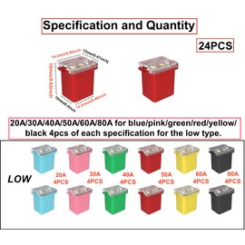 HAXIHA Jcase Block Fuse Profile Car Fuse 20A/30A/40A/50A/60A/80A, Car Micro Fuses for Pickup Trucks Cars and SUVS, Pack of 24