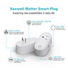 SASWELL Matter Smart Plug, Work with Apple Homekit, Alexa &