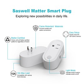 SASWELL Matter Smart Plug, Work with Apple Homekit, Alexa & Google Home, WiFi Outlet with 15A/1800W Max, Voice Control, Supports Energy Monitoring by Tuya, 2.4GHz Wi-Fi Only, 4 Pack