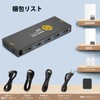 4K KVM Switch HDMI, Full USB 3.0 Port, 4 PC