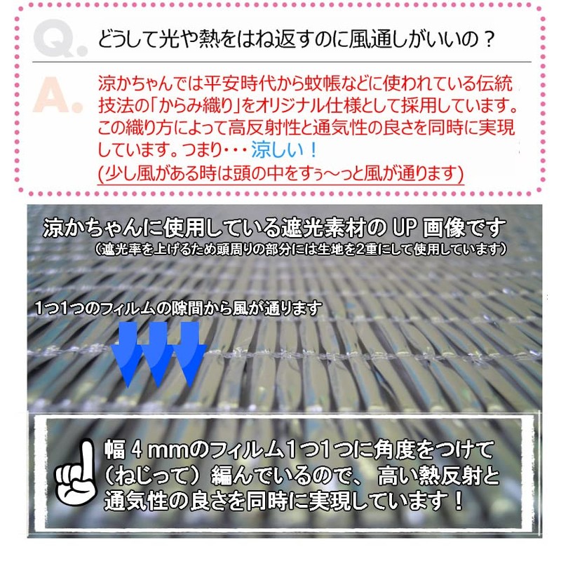 Ryoka-chan SHABO Cool Thermal Vest, Unisex, Heatstroke Prevention, navy (silver)