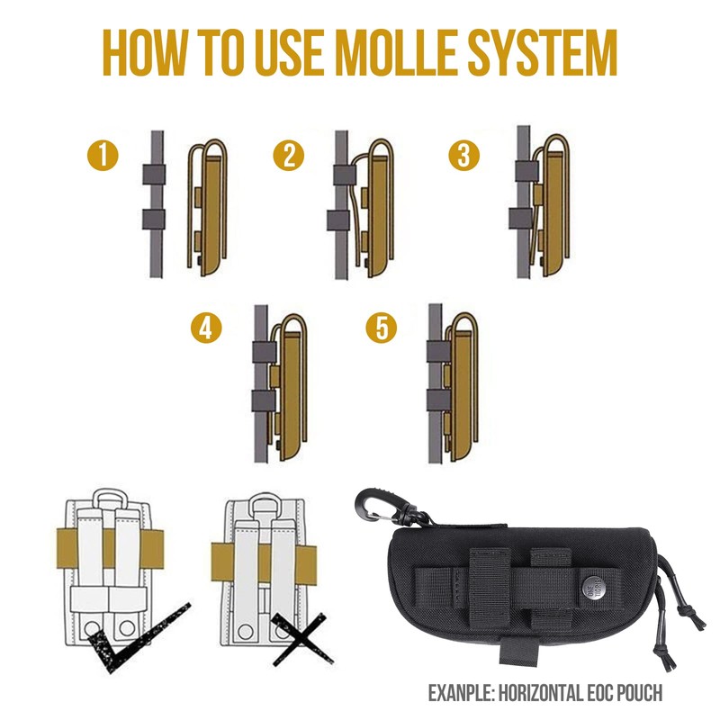 OneTigris Molle Glasses Case for Sports Glasses Protective Glasses