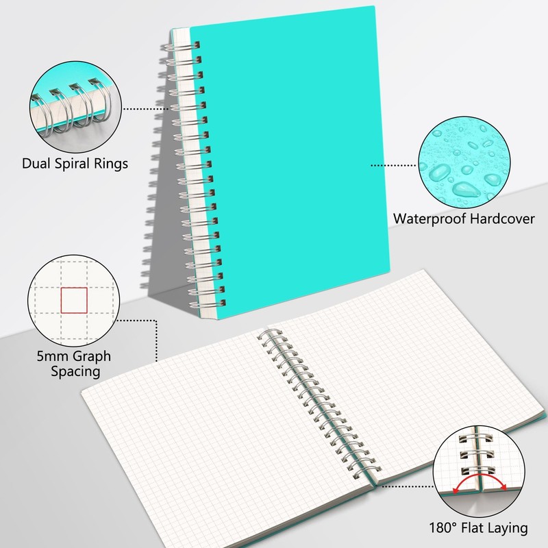 RETTACY Notepad A5 Squared Spiral Notebook 100gsm with 300 Pages/150