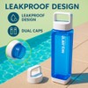 Square Water Bottle Leak Proof 25oz | Easy Clean Water