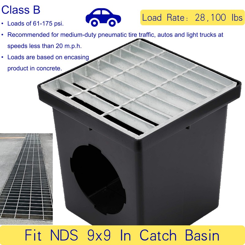 MOSINSBO Galvanized Steel Drain Grate for NDS 9x9 Catch Basin,