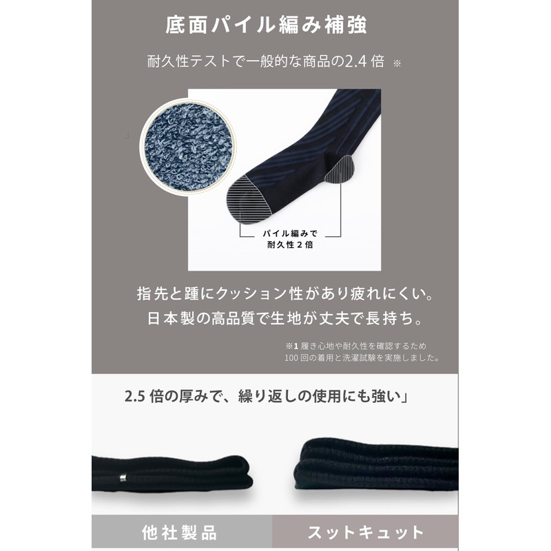 Compression Socks, Swelling, Medical Compression Socks, High Performance Socks, Supports