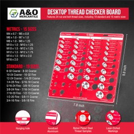 34 Nut and Bolt Thread Checker - Thread Gauge SAE and Metric - Screw Size and Thread Gauge - Bolt Size Finder & Thread Pitch Gauge | All-in-One Tool for Industrial Use & DIY.