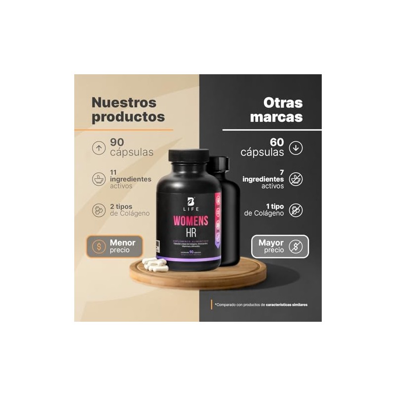 B Life Vitaminas para el Cabello de la Mujer con