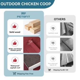 Petsfit Large Chicken Coop with Upgraded Perches, Wooden Outdoor Chicken Cage with Large Nesting Box, Weatherproof Open Asphalt Roof, and Removable Bottom for Easy Cleaning