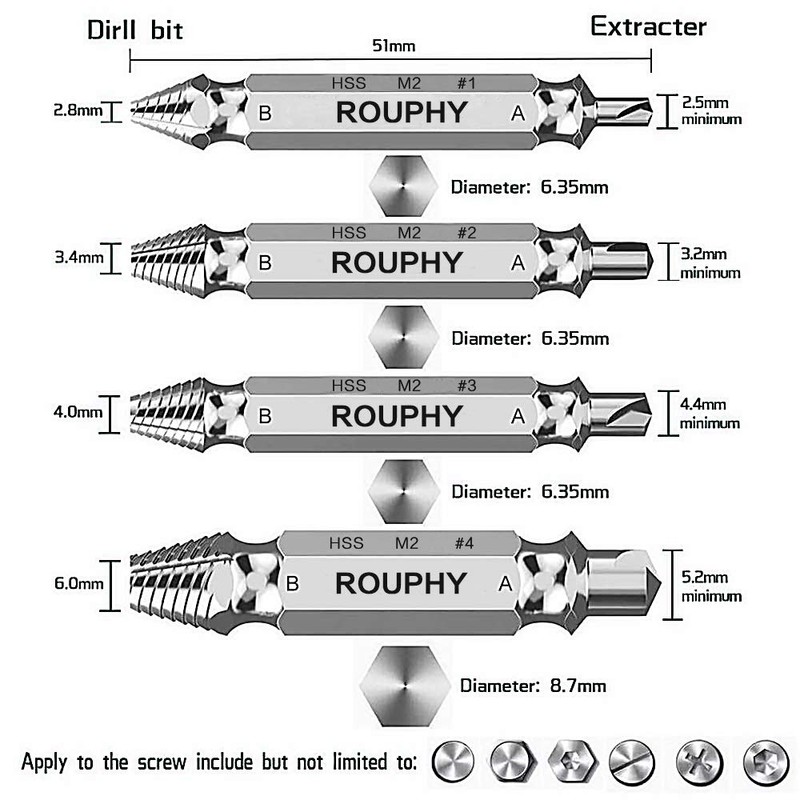 ROUPHY Damaged/Stripped Screw Extractor Set, Broken Bolt Remover, Made from