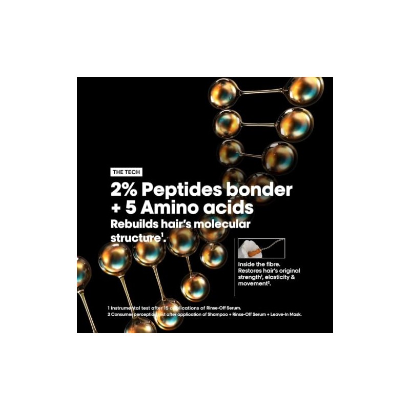 L’Oréal Professionnel Absolut Repair Molecular Sulphate Free Shampoo, For Extremely