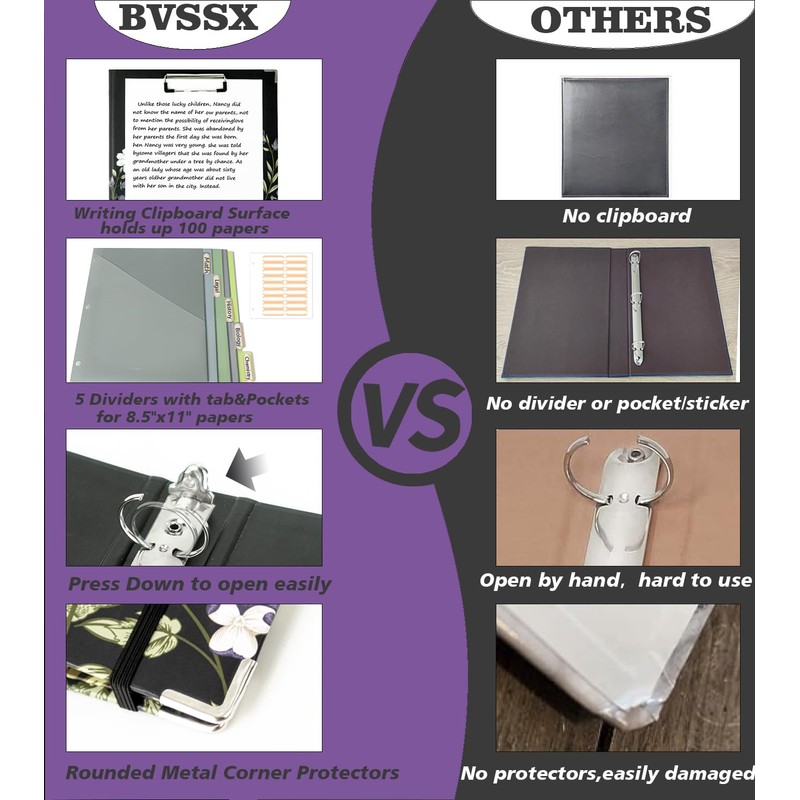 BVSSX 3 Ring Binder 1 Inch, Three Ring Binders Organizer
