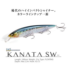 KANATA SW GG Lens Conoshiro