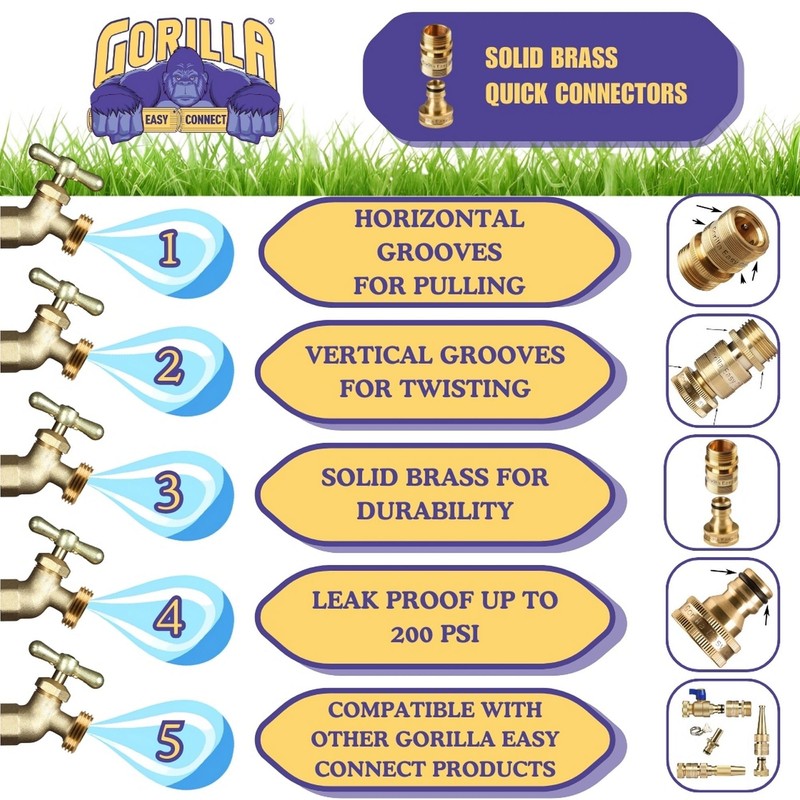 Garden Hose Quick Connect Fittings ¾ Inch GHT Solid Brass