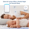 Mini Plug-In Air Ionizer for Home - No Filter Needed,