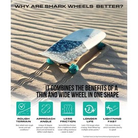 Shark Wheel カリフォルニアロールススケートボードホイール 60mm, 78A オレンジ