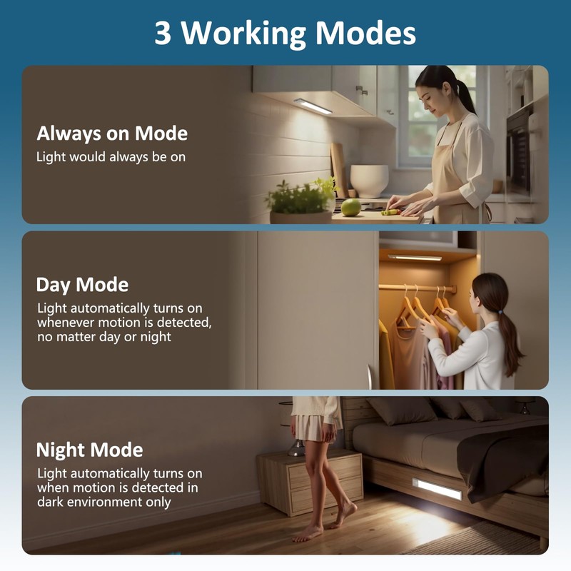 Ascher 10.2inch Under Cabinet Lights, 2000mAh Rechargeable Motion Sensor Light