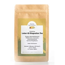 Liver Qi Stagnation Tea
