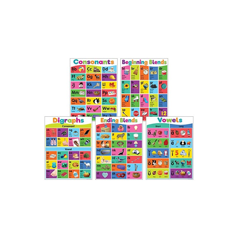 Teacher Created Resources Colorful Phonics Bulletin Board Set, 5 Posters