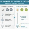 Suplemento Igennus Complex 180 Unidades Tabletas
