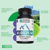 Zhou Neuro Peak Cápsulas Nootrópicas Para Memoria Y Claridad